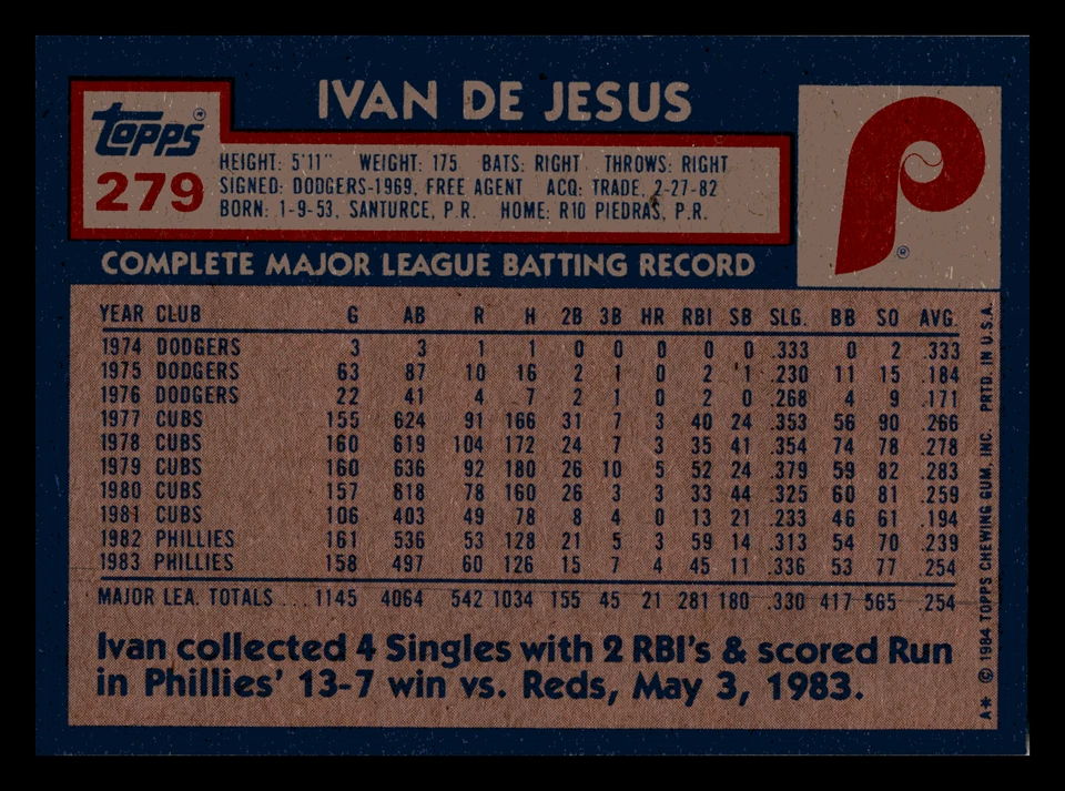 1984 Topps Ivan DeJesus Philadelphia Phillies #279 Mint. - Image 2 of 2