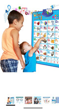 Electronic Alphabet poster for toddler
