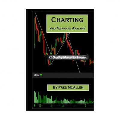 Charting and Technical Analysis