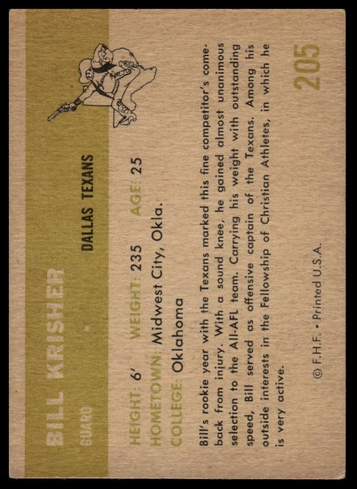 1961 Fleer #205 Bill Krisher - Image 2 of 2