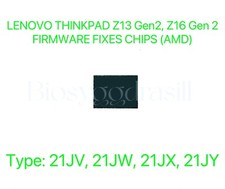 THINKPAD Z13 Gen 2, Z16 Gen 2, FIRMWARE BIOS CHIP Type: 21JV, 21JW, 21JX, 21JY