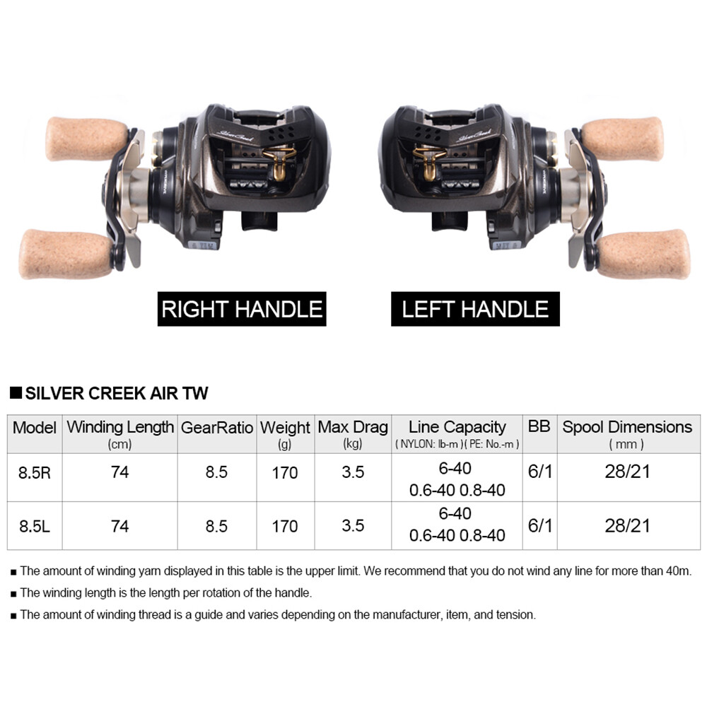 Daiwa Silver Creek スプーン 各色 10g 6個、7g 3個 Daiwa Silver Creek スプーン 各色 10g 6個、7g 3個 Daiwa