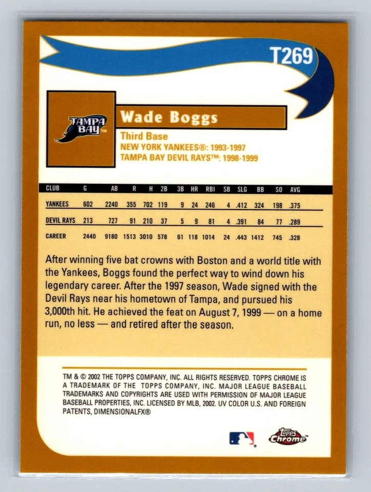 2002 Topps Traded & Rookies #T269 Wade Boggs Chrome - NM/MT - Image 2 of 2