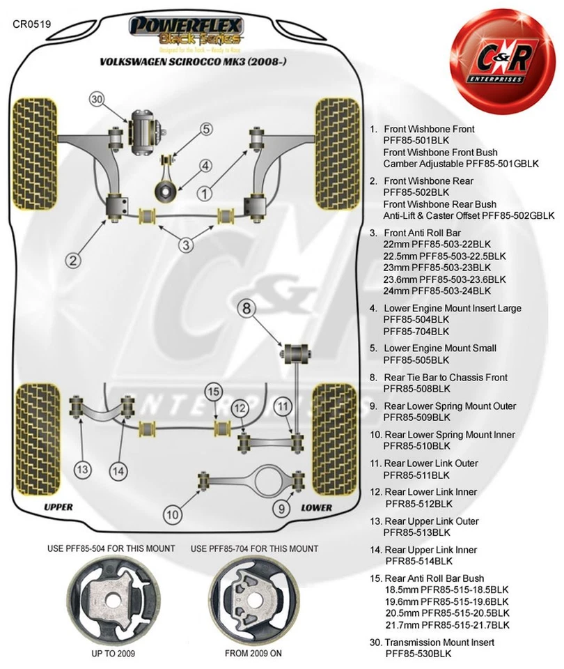 Powerflex Black RR Bajo Primavera Soportes Interior Para VW Scirocco Mk3 08- - Imagen 2 de 4