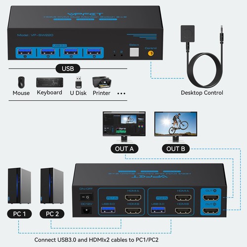 HDMI USB 3.0 KVM Switch 2 PC 2 Monitore 4K60Hz KVM-Switches für Zwei Computer... - Afbeelding 2 van 7