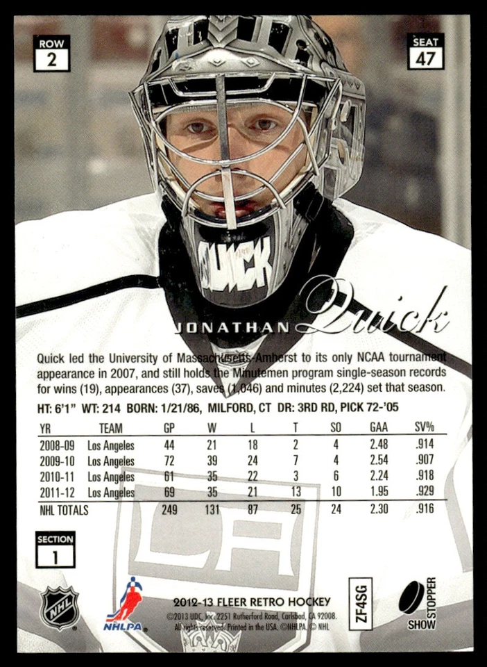 2012-13 Fleer Retro Flair Showcase Row 2 Jonathan Quick Los Angeles Kings #47 - Image 2 of 2