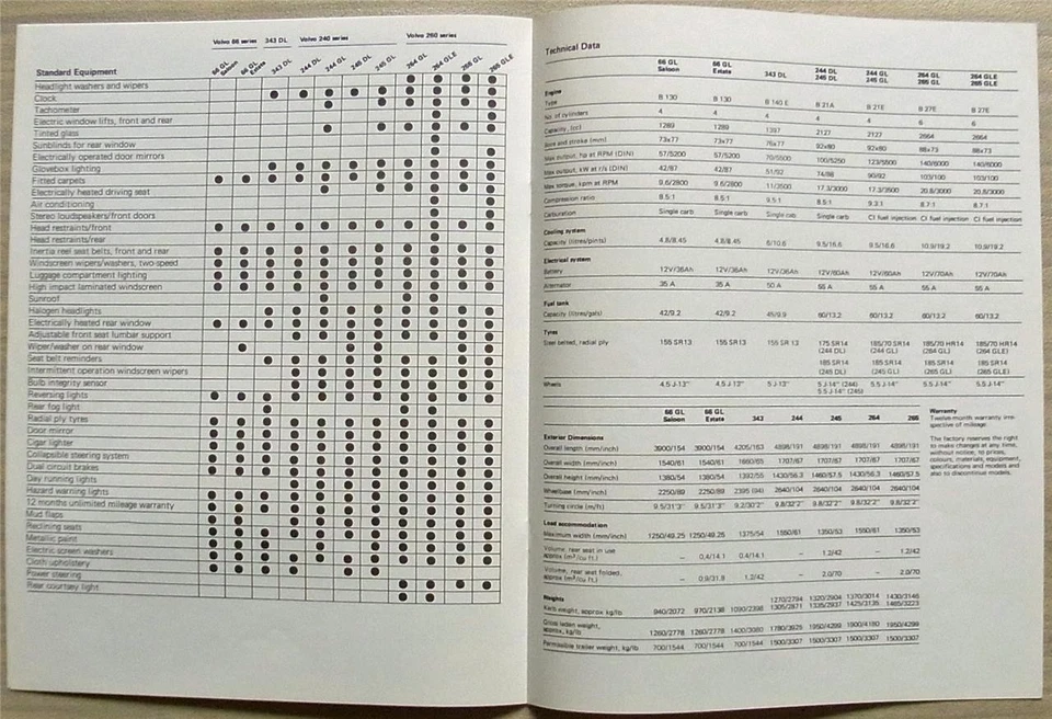 VOLVO 66 343 244 245 264 265 Sales Brochure For 1978 #RSP/PV 5336-78/2 - Image 4 of 4