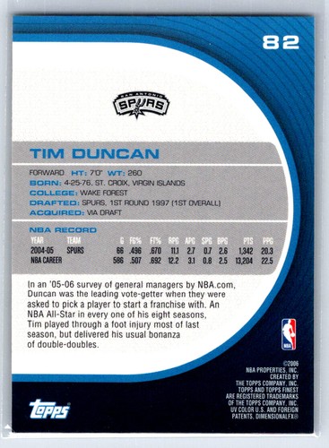 2005-06 Finest Tim Duncan #82 San Antonio Spurs - Picture 2 of 2