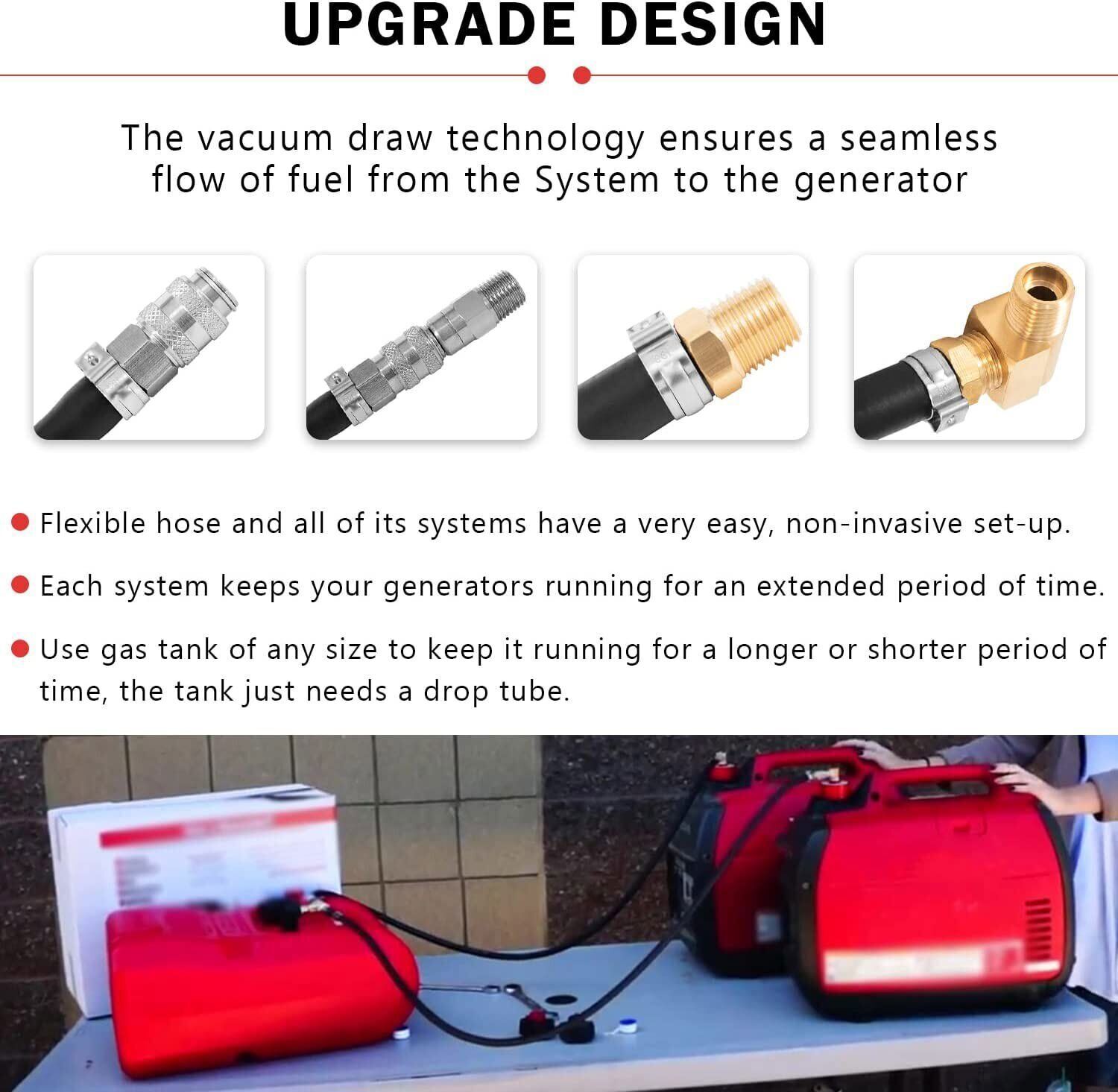 HND1.2CD Dual System Extended Run Generator Fuel Kit For Honda Polaris Champion