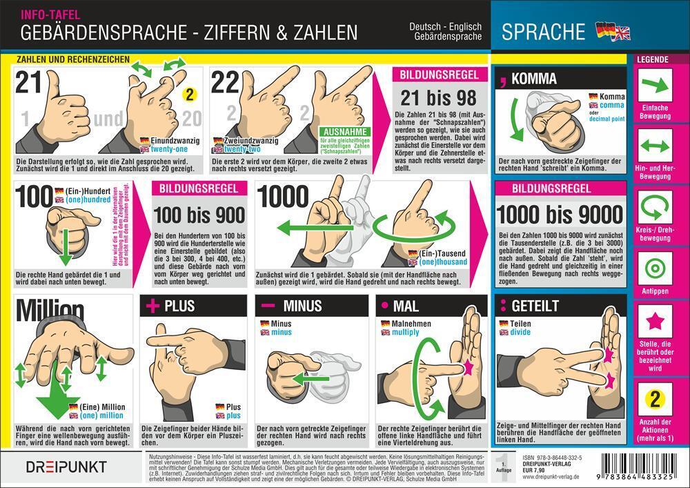 Thumbnail - Gebärdensprache - Ziffern Und Zahlen | Michael Schulze | Taschenbuch |