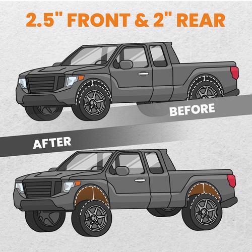2.5" Front Spacers 2" Rear Lift Leveling Kit for Dodge Ram 1500 4x4 09-19 New - Imagen 6 de 12