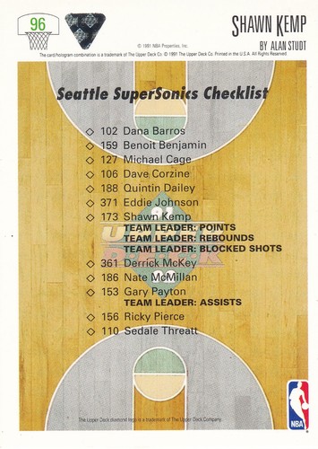 1991-92 UD SHAWN KEMP art card by Alan Studt card #96 Supersonics Checklist - Picture 2 of 2