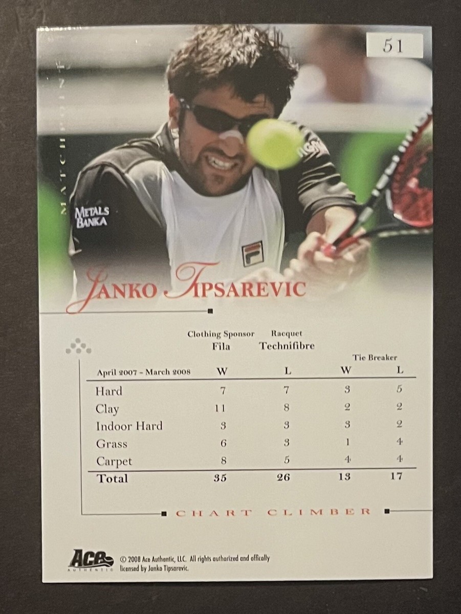 Tennis Player Occhiali Tipsarevic Best Prescription Glasses For