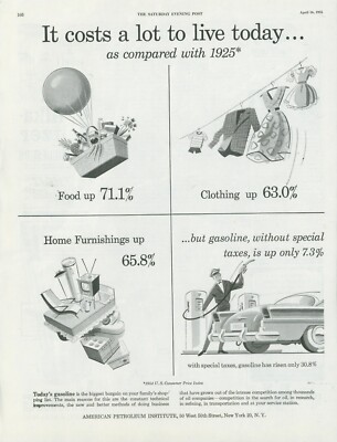 1955 American Petroleum Living Costs Compared 1925 Gas Good Deal Print Ad SP22
