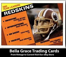 1984 Topps Redskins Team Leaders - John Riggins #375 Washington Redskins NFL