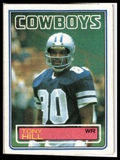 1983 Topps #47 Tony Hill