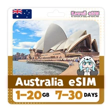 Australia eSIM Instant Activation | Best Value for Travelers