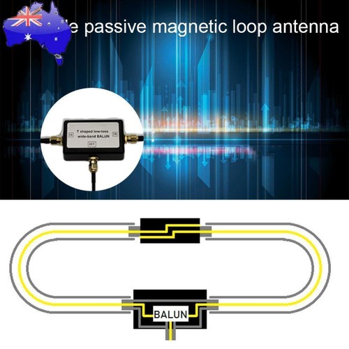 YouLoop Magnetic Antenna Portable Passive Magnetism Loop Antenna for HF VHF