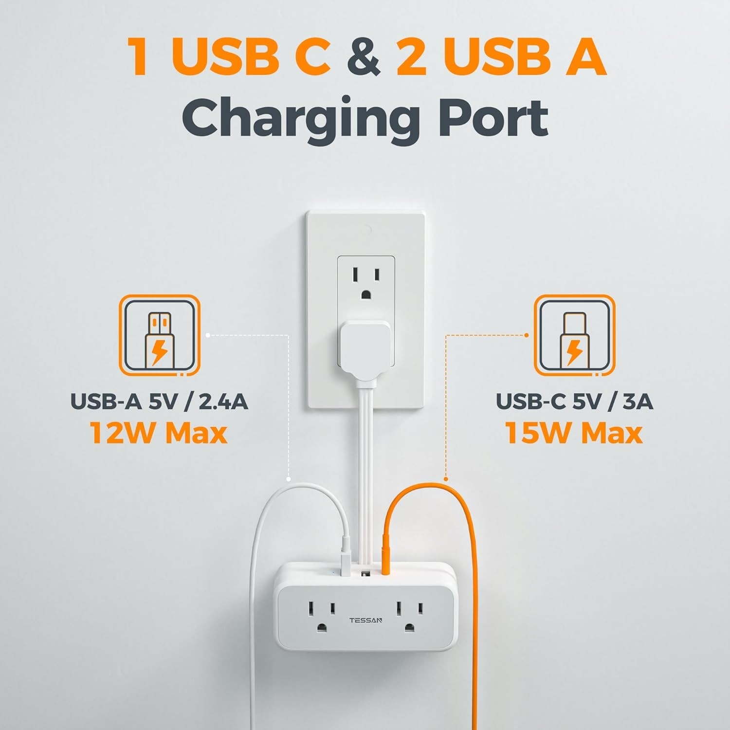 4 Outlet Extender Power Strip Flat Plug Extension Cord 3 USB (1 USB C）0 ...