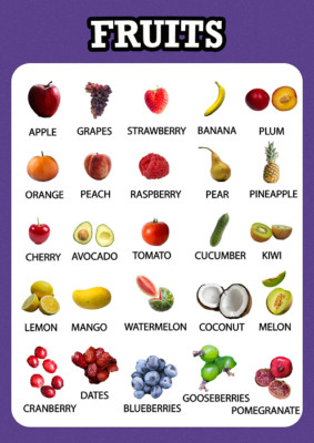 Fruits Educational Pre-school Wall Poster Chart for Kids Learning A3/A4 ...