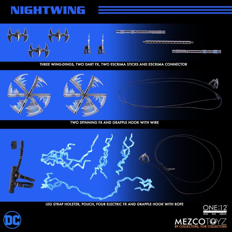 Mezco One 12 Collective  : Nightwing  IN STOCK