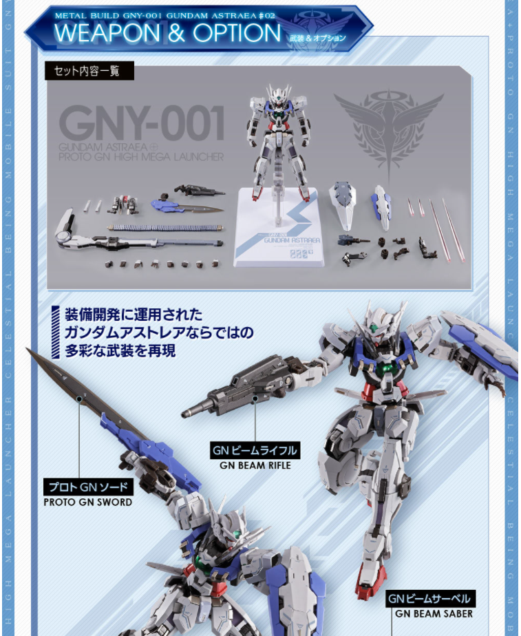 BANDAI Metal Build GUNDAM Astraea Proto GN High Mega Launcher