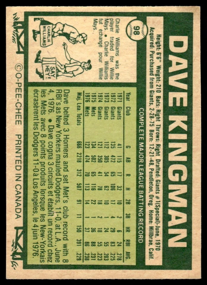 1977 O-Pee-Chee Dave Kingman New York Mets #98 R140 - Image 2 of 2