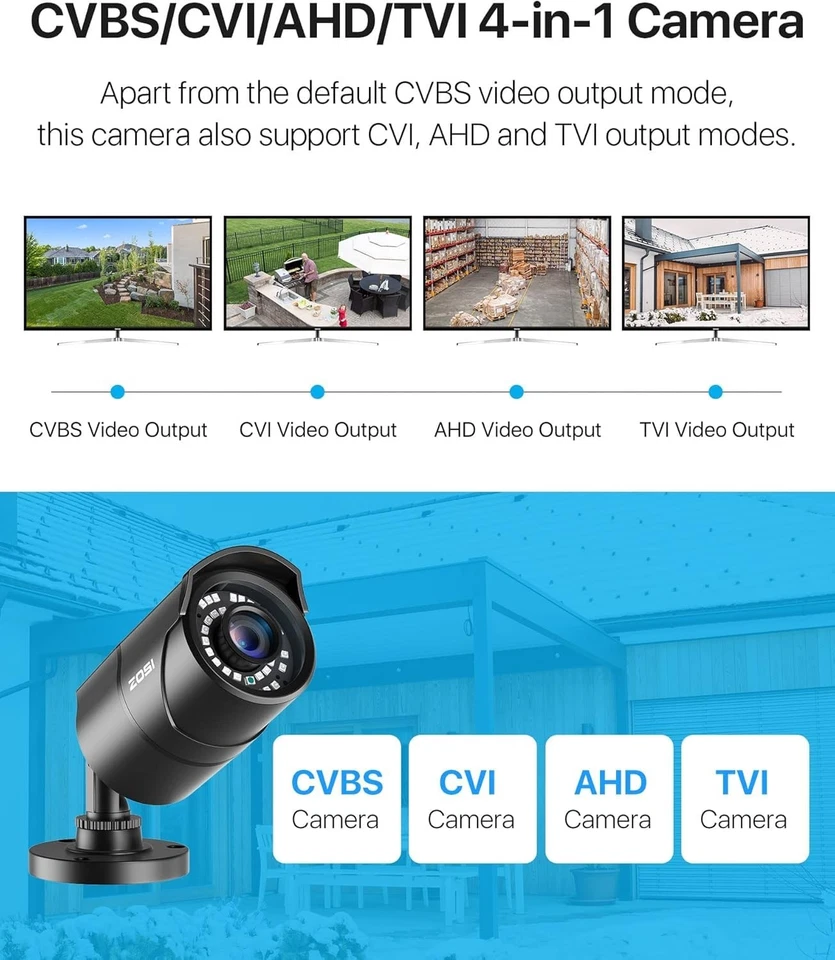 1080P 1920TVL Security Camera Outdoor Indoor,Hybrid 4-in-1 TVI/CVI/AHD/960H C... - Image 3 of 4