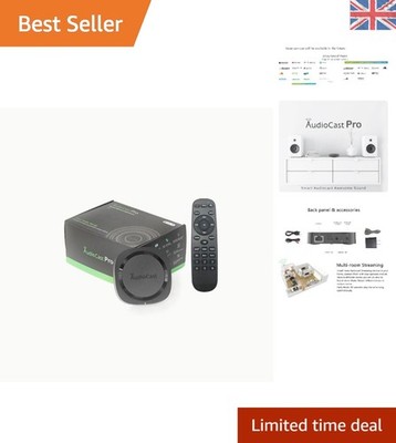 AudioCast Pro M20: Kabelloser Multiroom Sound Streamer für High Fidelity