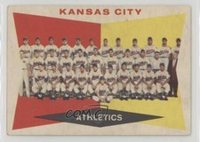 1960 Topps 6th Series Kansas City Athletics Checklist (Gray Back) #413 1w1