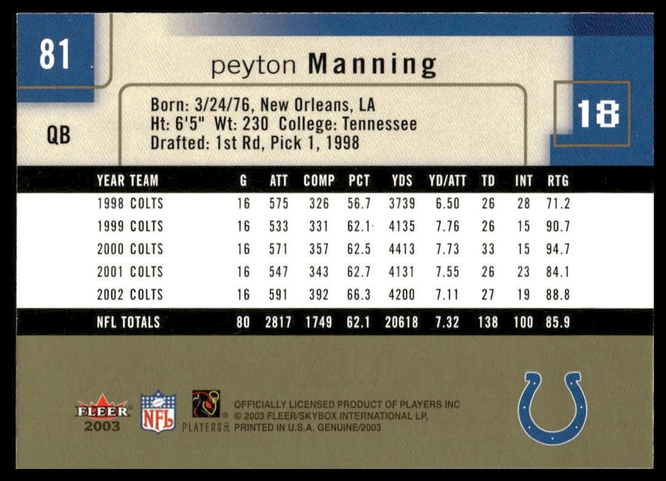 2003 Fleer Genuine Insider #81 Peyton Manning Indianapolis Colts - Image 2 of 2