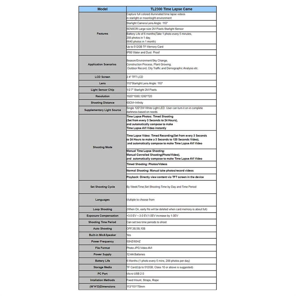 Outdoor Time Lapse Camera 1080P Video Recorder IP66 1Set L9T18292 eBay