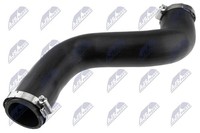 Ladeluftschlauch NTY GPP-CT-027 FüR Peugeot 407 SW 508 1 Hdi 6DRHLG 6DRHLE 135 3