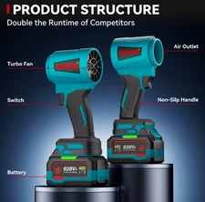 ONEVAN 4000W Brushless Electric Turbo Blower Jet Fan 400M/S 300000RPM Handheld