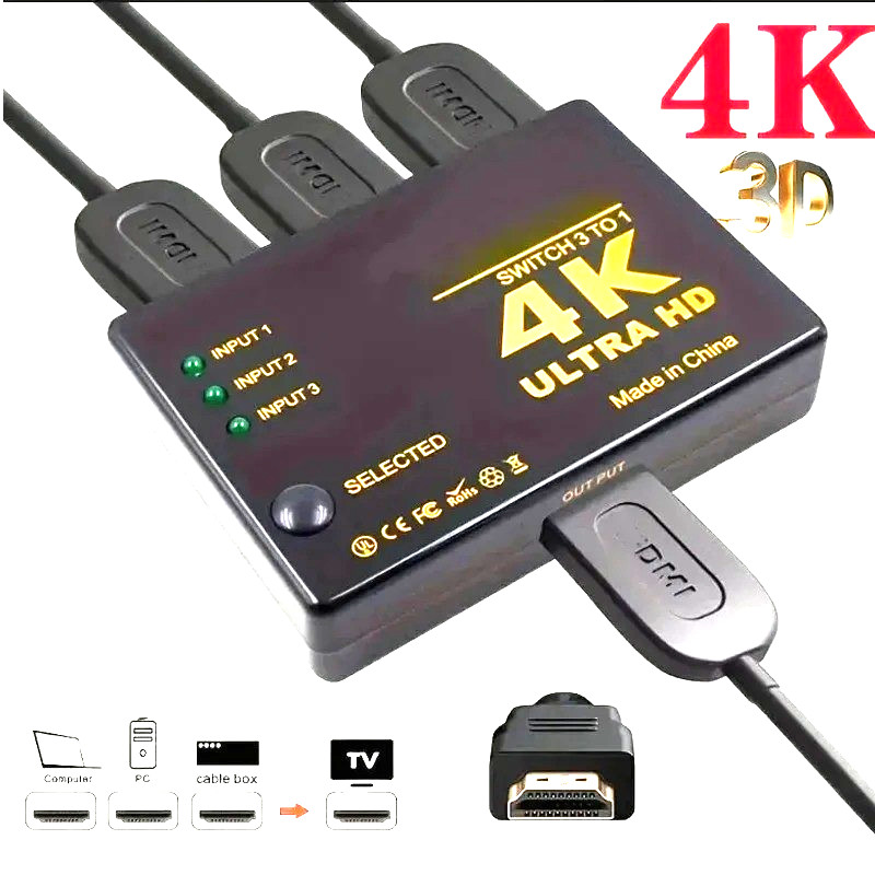 Control 3x1 Power 3in1