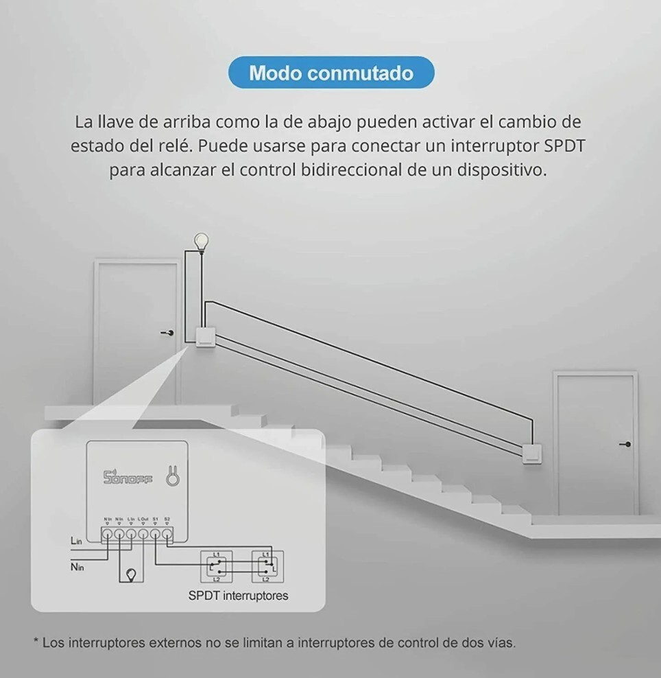 Foto 7 di 11