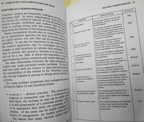 Handbook of diagnosing and solving computer problems, by William E. Perry. 1989 - Afbeelding 4 van 7