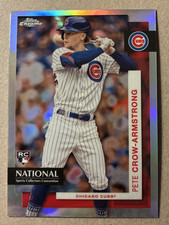 The National Sports Collectors Convention Survival Guide 12