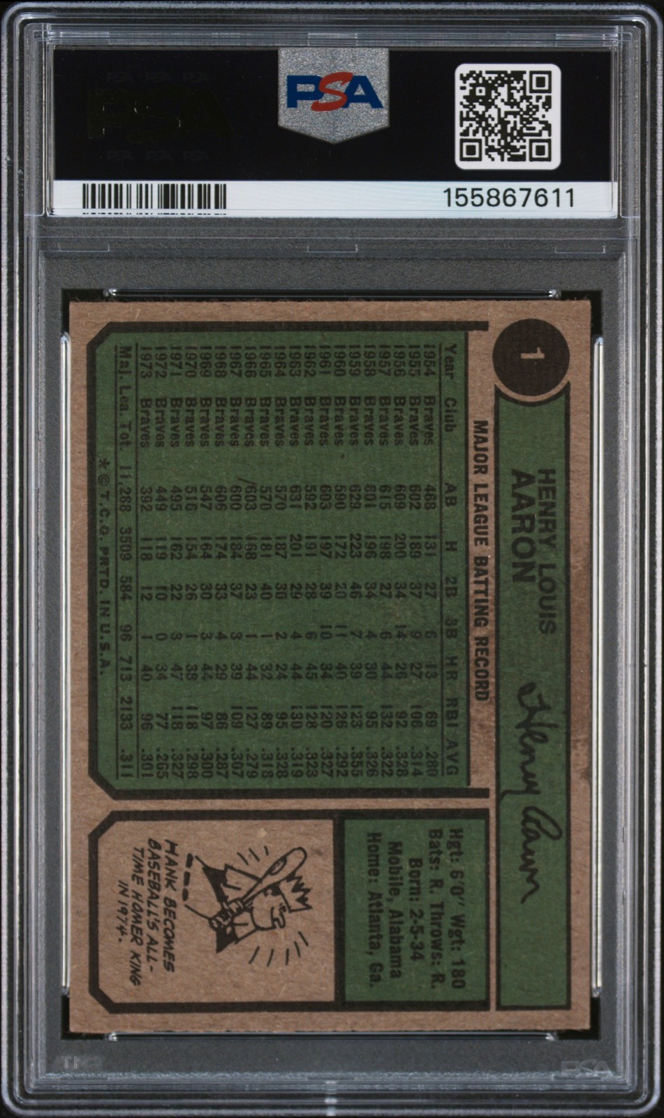 1974 Topps #1 Hank Aaron All Time Hr King PSA 4 view 2