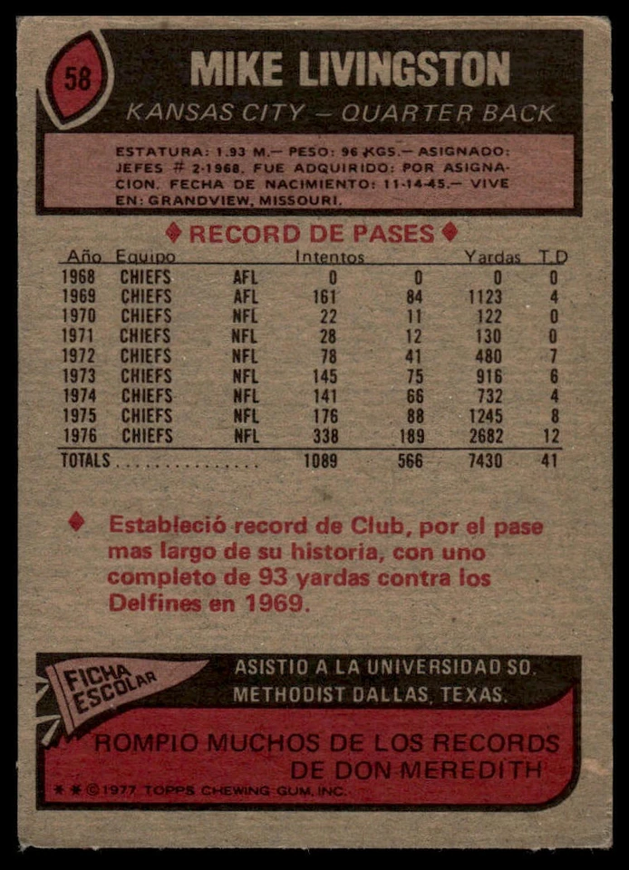 1977 Topps Mexican #58 Mike Livingston - Image 2 of 2