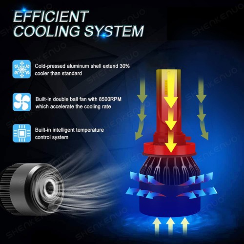 Kit de bombillas LED de haz alto bajo 6000K para Honda Accord 2014 2015 2016-2020 - Imagen 4 de 12