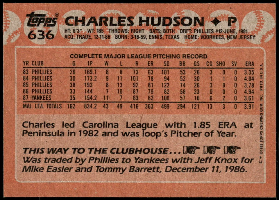 1988 Topps #636 Charles Hudson - Image 2 of 2