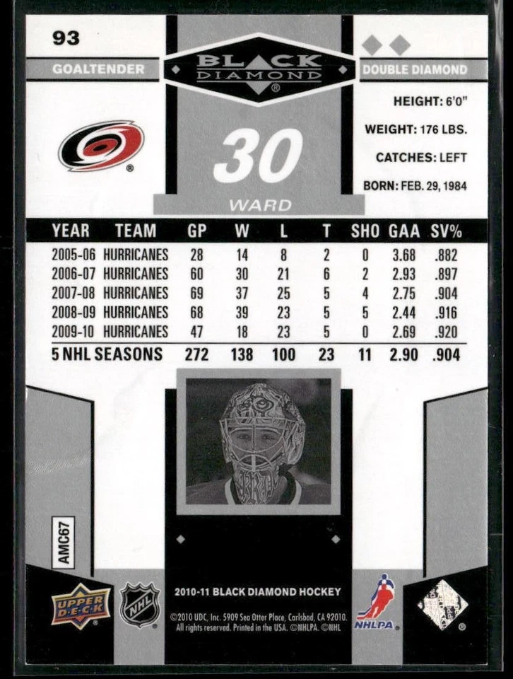 2010-11 Upper Deck Black Diamond Cam Ward #93 Carolina Hurricanes - Image 2 of 2