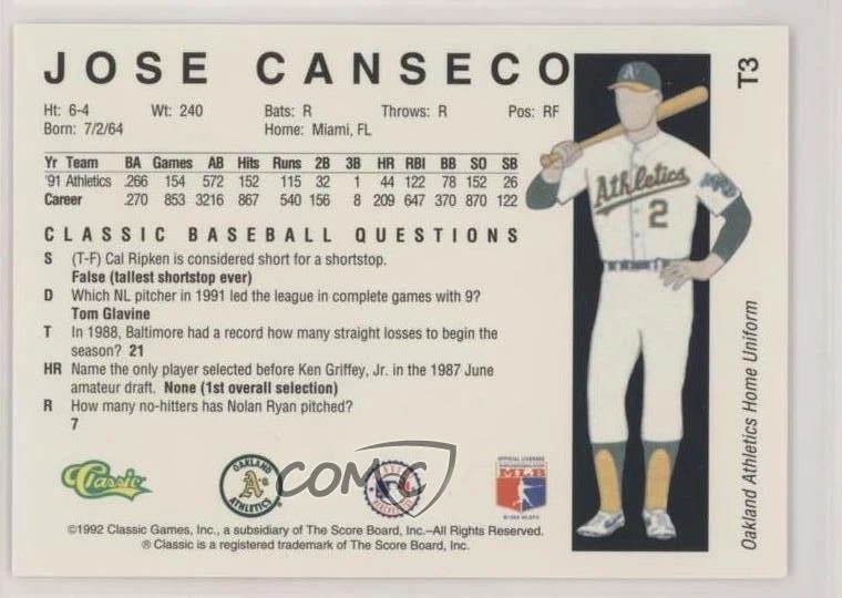 1992 Classic Update Blue/Red Travel Edition Jose Canseco #T3 - Image 2 of 2