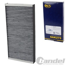 INNENRAUMFILTER AKTIVKOHLE für MERCEDES SLK R171,R172 2.0-5.4 MOTORISIERUNG