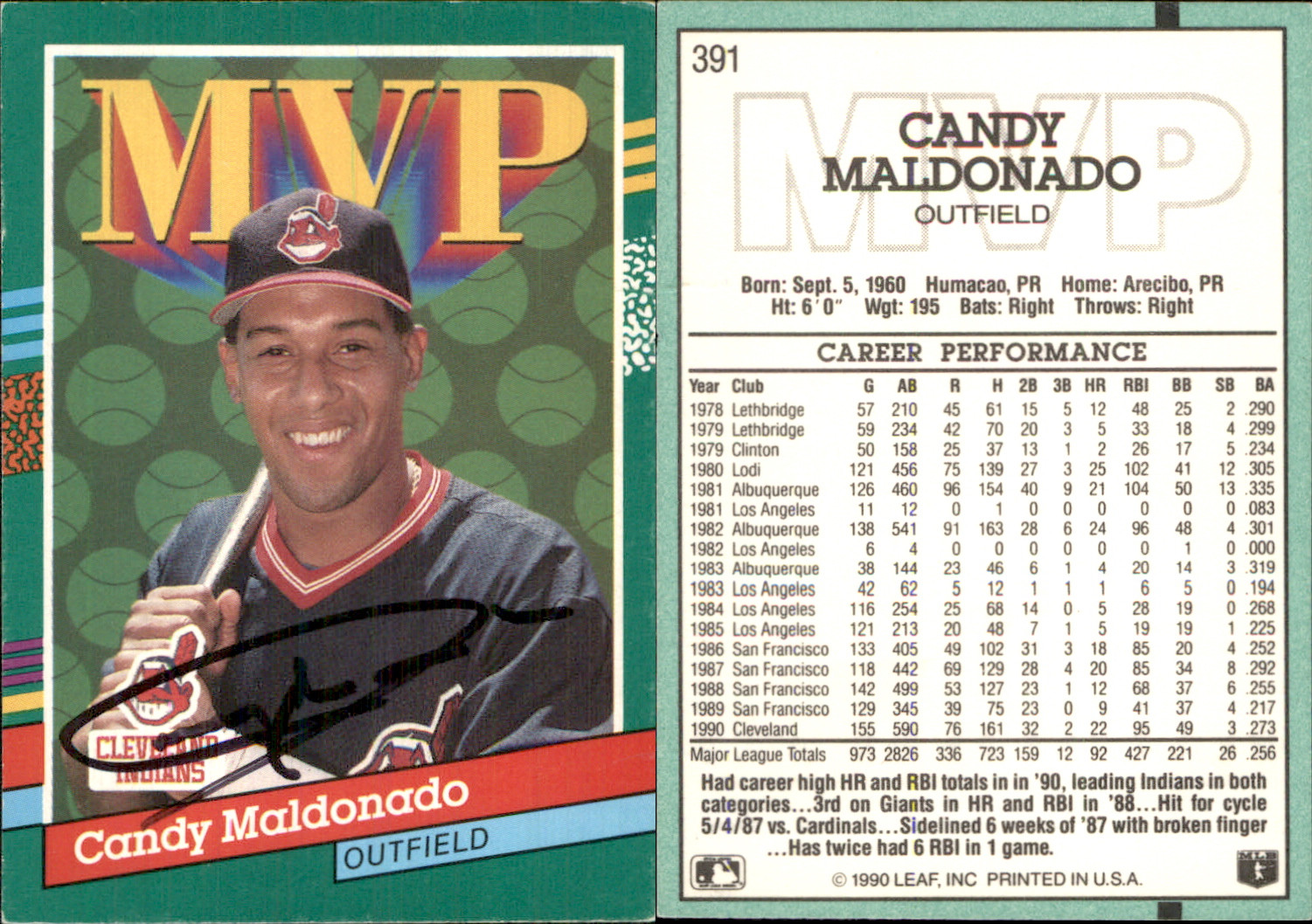 Candy Maldonado Signed 1991 Donruss #391 Card Cleveland Indians Auto AU