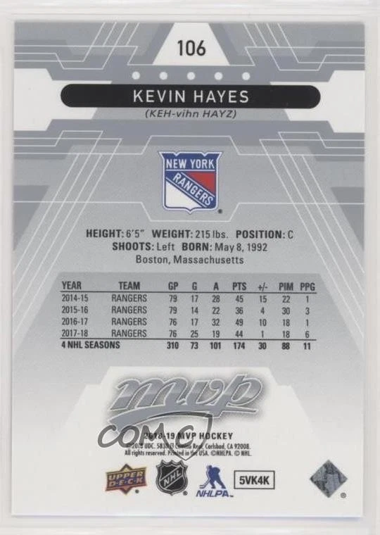 2018-19 Upper Deck MVP Super Script /25 Kevin Hayes #106 - Image 2 of 2