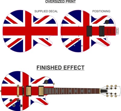 Hochwertige SKIN WRAP für E-GITARRE LP Style Union Jack LP01