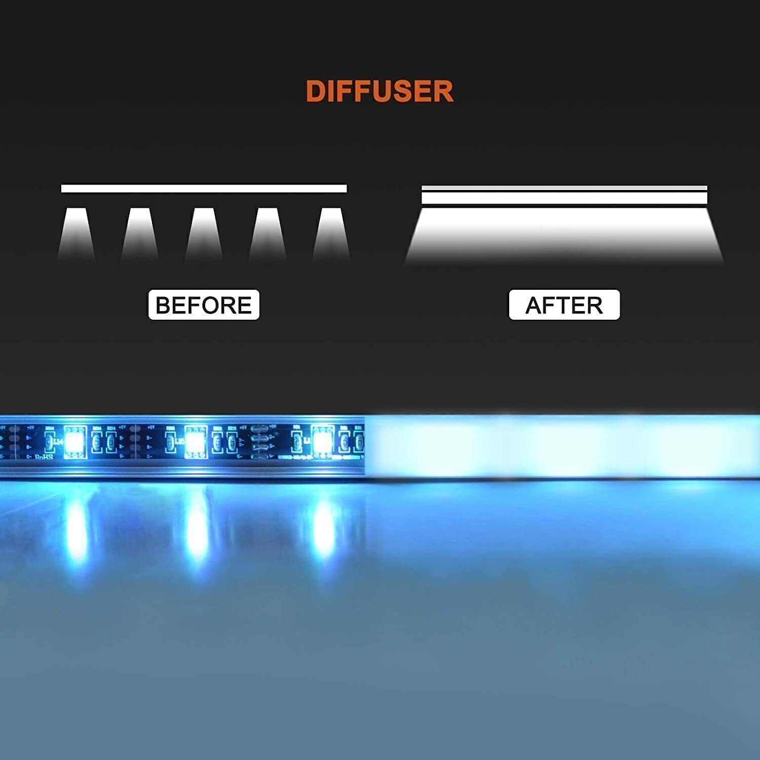 LED profil Aluprofil Alu Leiste Schiene Profile für LED-Streifen Eloxiert 5x 1m