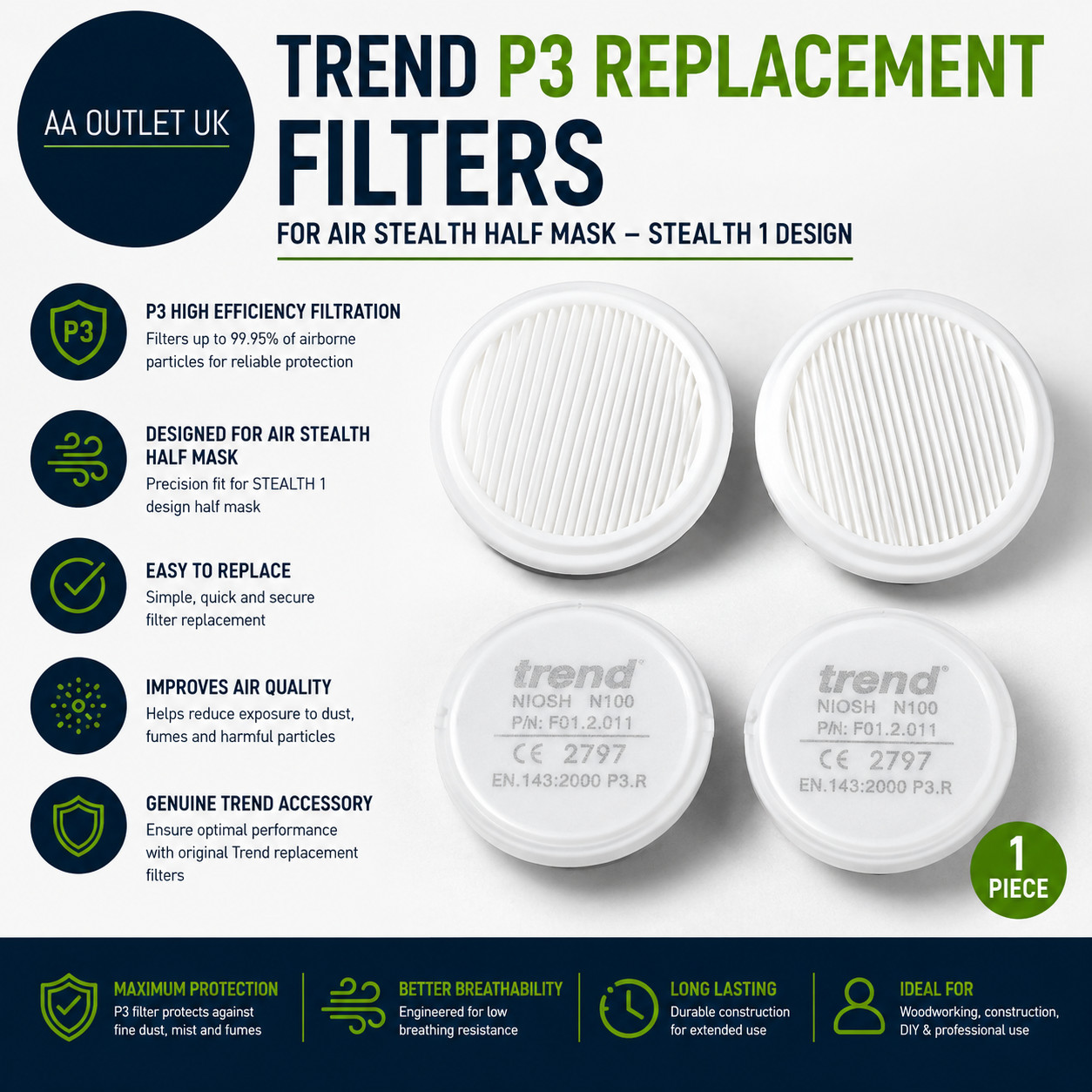 Trend P3 Replacement Filters 1 Piece Air Stealth Half Mask STEALTH 1  Design